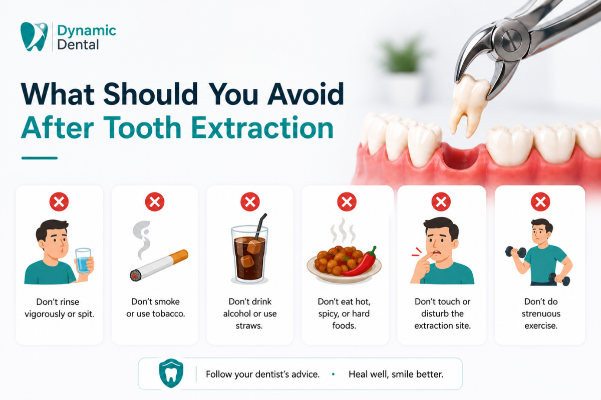 Dynamic Dental